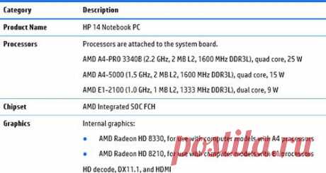 Замечен новый процессор AMD A-PRO 3440B линейки Kabini / Новости hardware / 3DNews - Daily Digital Digest