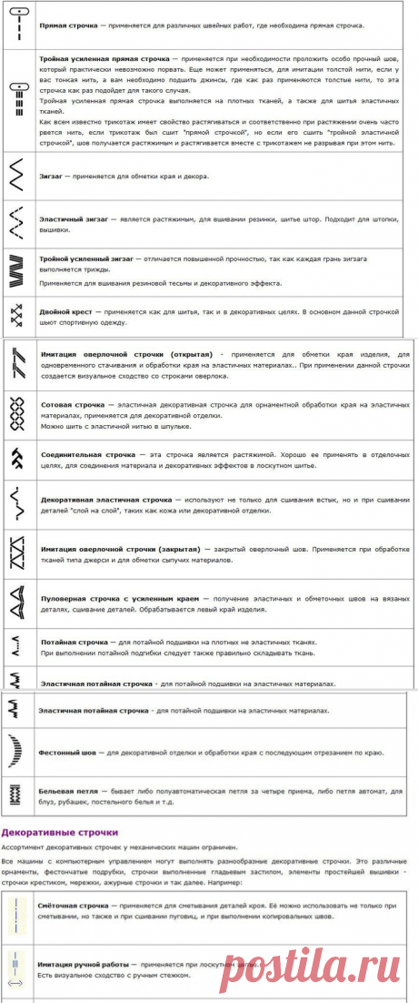 [Шитье] Шпаргалка: Обозначение строчек на швейных машинах.