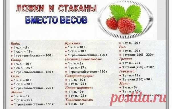 (2) Одноклассники