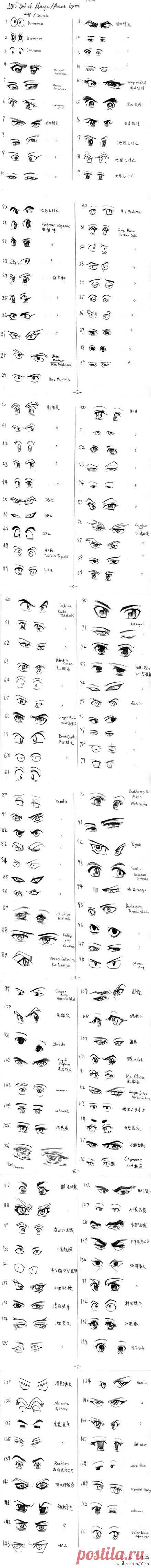 (1) 1000+ ideas about eyes reference on Pinterest | drawing