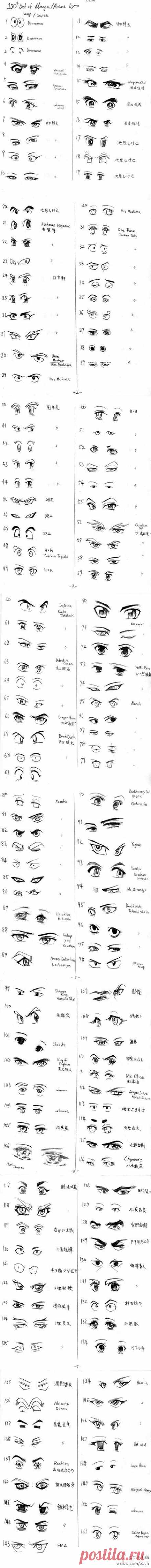 (1) 1000+ ideas about eyes reference on Pinterest | drawing