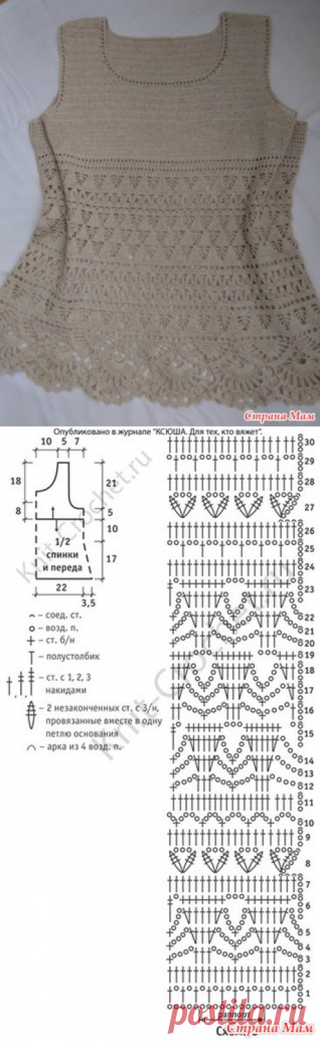 Летний топ. Немного не то, что хотела. - Вязание - Страна Мам