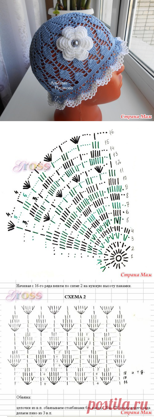 Панамка на девочку крючком схема и описание