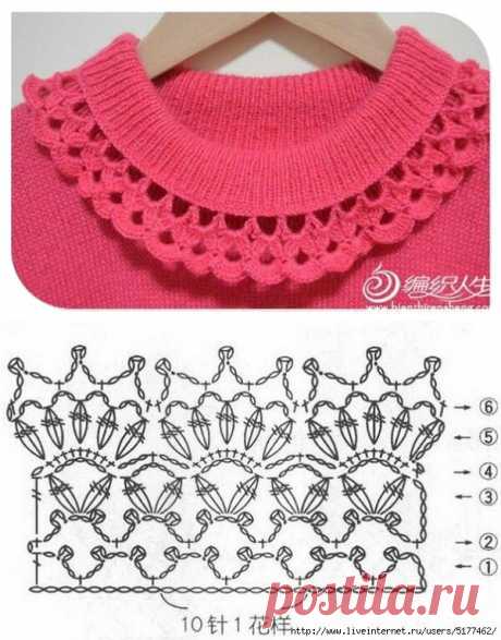 Как красиво оформить воротничок вязаного изделия? / Вязание крючком / Вязание крючком для начинающих