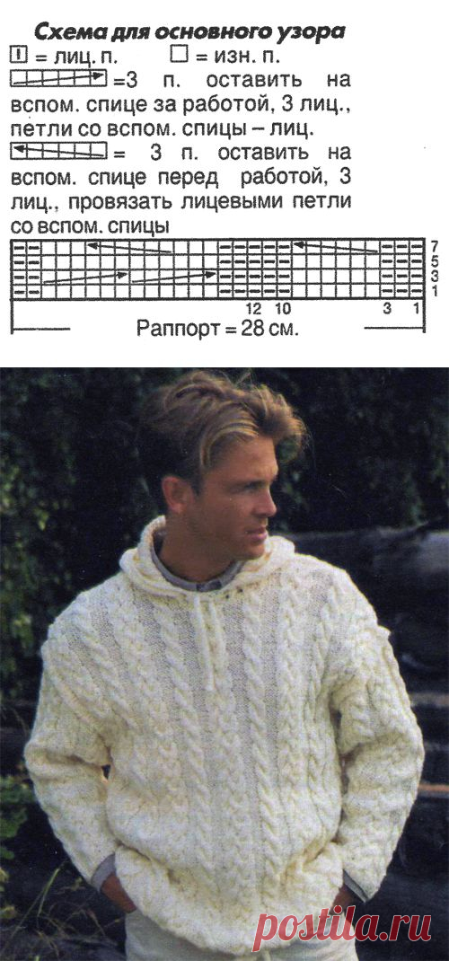 Пуловер с воротником-капюшоном | Вязание спицами и крючком – Азбука вязания