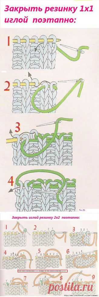 Закрытие резинки 1 на 1 эластичным способом. Закрытие петель иглой резинка 1х1. Закрытие петель иглой резинка 1х1 итальянским. Схема закрытия петель иглой резинки 1х1. Фабричное закрытие петель иглой резинка 1х1.