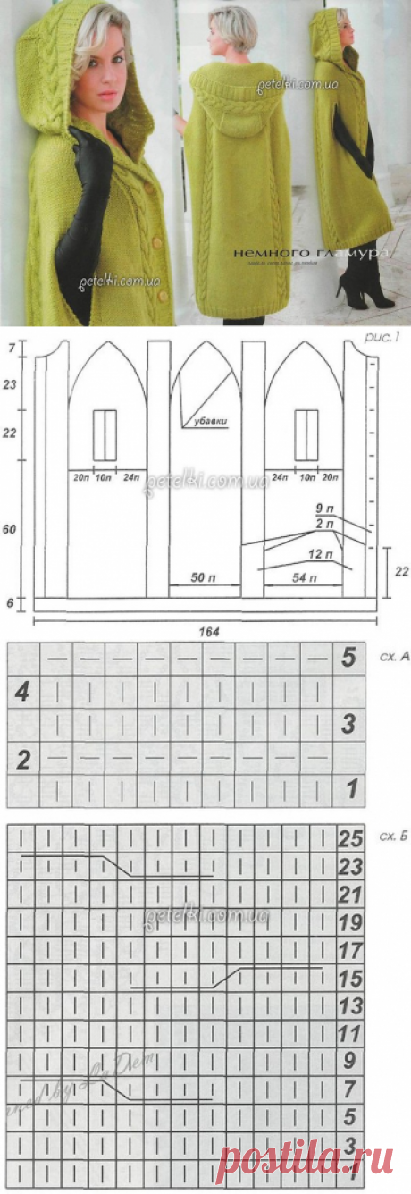 Экстравагантное пальто-пончо спицами. Описание, схемы, выкройка / Вязание спицами / Вязание для женщин спицами. Схемы вязания спицами