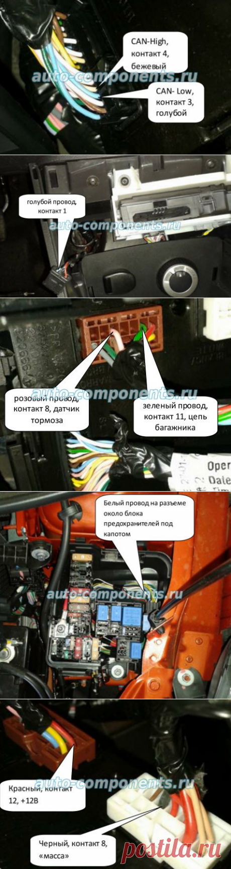 Renault Kaptur установка сигнализации | Auto-Components.Ru