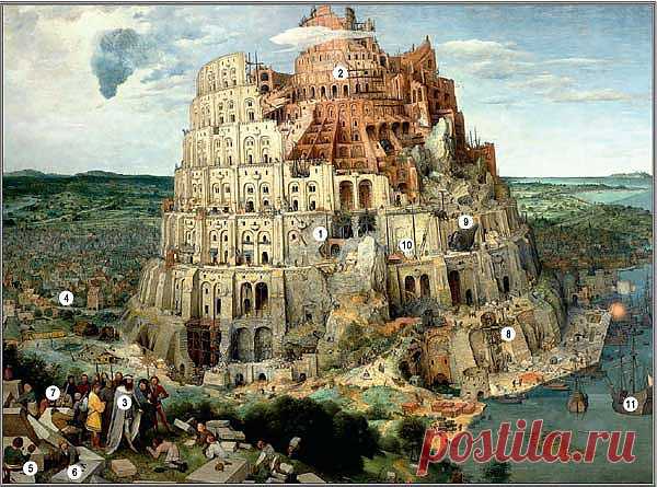 Вавилонская башня Питера Брейгеля - история и подробное описание картины
