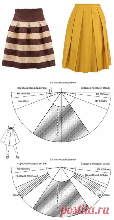 Выкройка юбки &quot;полусолнце&quot; в складку. | WomaNew.ru - уроки кройки и шитья.