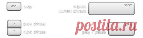 PlayPhrase.me: Endless stream of movie clips of specific phrases (This is ridiculous.)