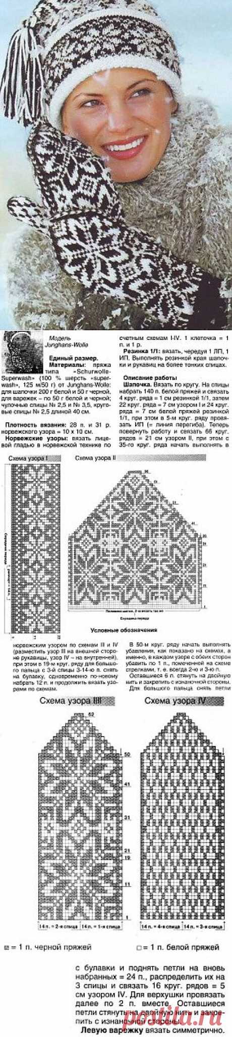 Шапка и варежки спицами