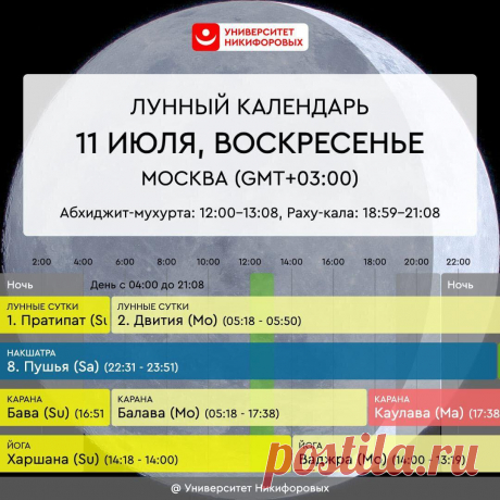 Астрологический прогноз на воскресенье, 11 июля 2021 года
Очень хорошее время до 13:19. Если есть важная для вас деятельность, которая может быть осуществлена или начата в воскресный день, то это ваша возможность совершить ее с прекрасной поддержкой от энергетики дня. Если вчера у вас не получилось написать список желаний, прописать свои цели на ближайшее и не очень ближайшее будущее, то и сейчас есть […]
Читай дальше на сайте. Жми подробнее ➡