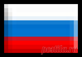 Мини канализация для дачи — 6 соток