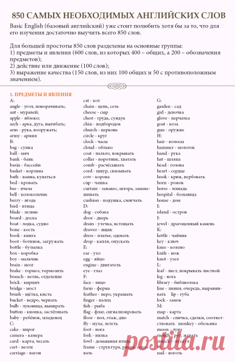 Этих 850 слов хватит, чтобы владеть разговорным английским на 100%