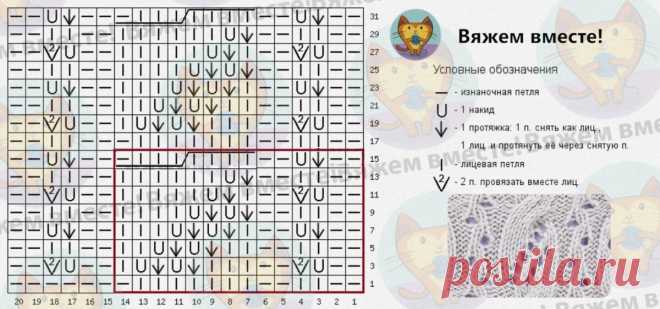 Трикотаж от отечественного бренда — ажурный жилет, безрукавка и свитер с шикарным узором + схемы | Вяжем вместе! | Дзен