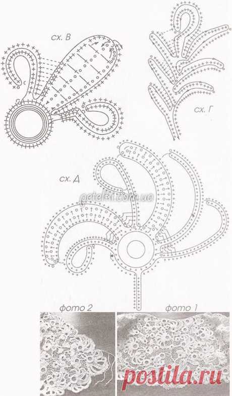 «Ирландское кружево. Болеро цвета шампань. Схемы, описание вя» — карточка пользователя Patrick M. в Яндекс.Коллекциях