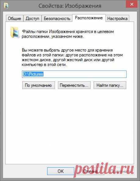 Как сделать личные файлы независимыми от переустановок Windows