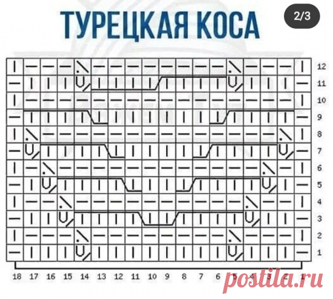 Красивые пуловеры спицами на лето и осень. Схемы и описание! Лучшая подборка | Копилка узоров (Вязание спицами) | Яндекс Дзен