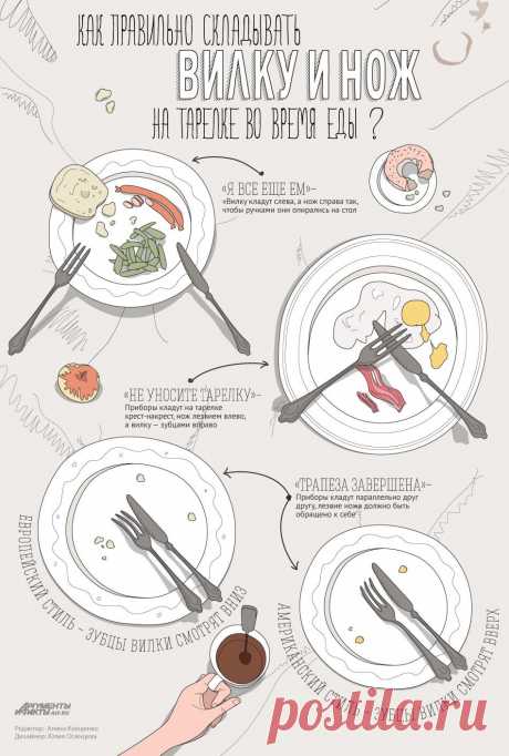 Как складывать вилку и нож на тарелке во время и после еды? Инфографика | Инфографика | Аргументы и Факты