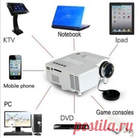 Mini Home Cinema Theater 1080P HD Multimedia USB LED Projector AV TV VGA HDMI JD - Домашний Кинотеатр Проекторы, Видео, Потребительская электроника