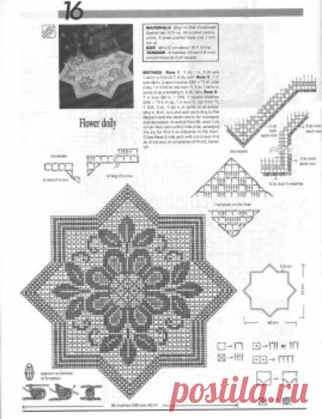 Филейное вязание крючком салфеток и скатертей схемы бесплатно