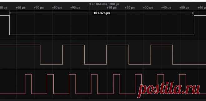 Сдвиговые регистры: описание, подключение, схема, характеристики | ВИКИ