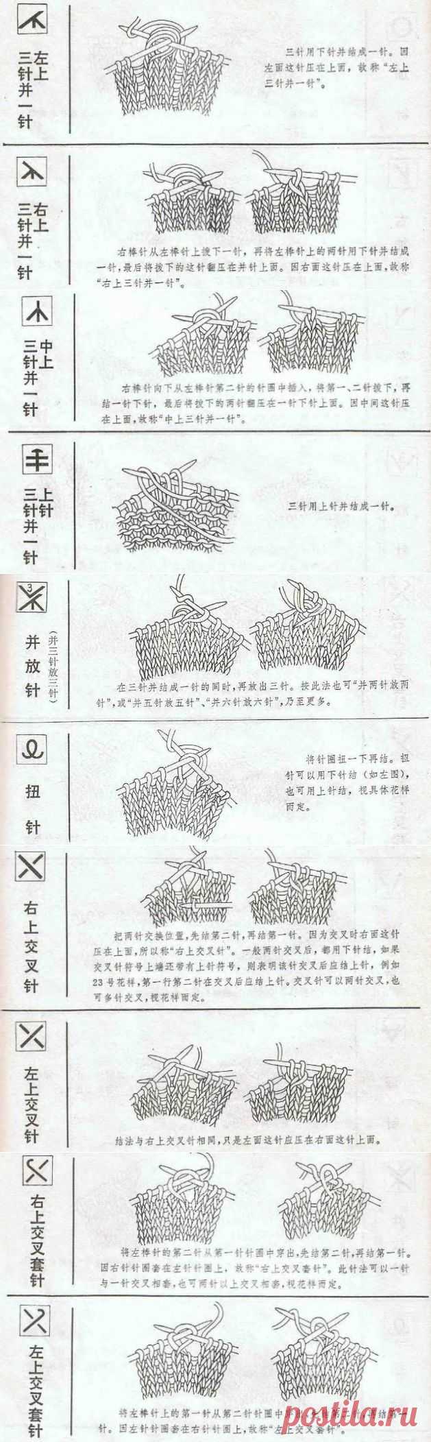 Условные обозначения в китайских и японских схемах (спицы).
