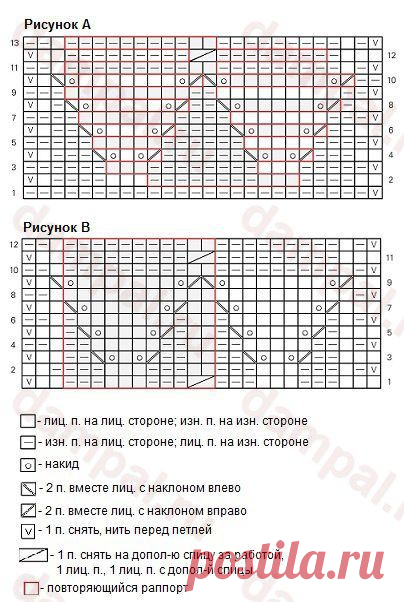 Современная Фарерская шаль