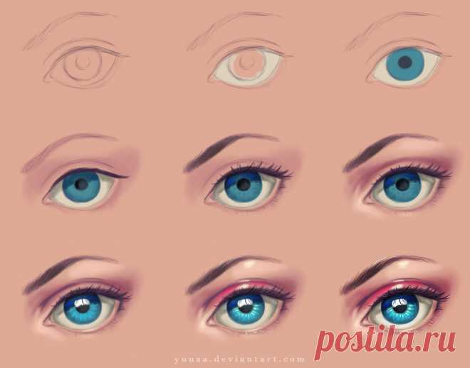 Eye - step by step by Yuuza on DeviantArt