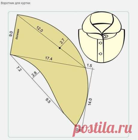 Отличное мини-собрание по пошиву воротничков