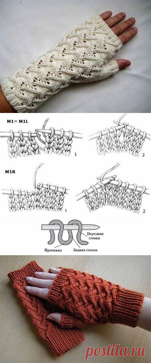Митенки вязаные схема