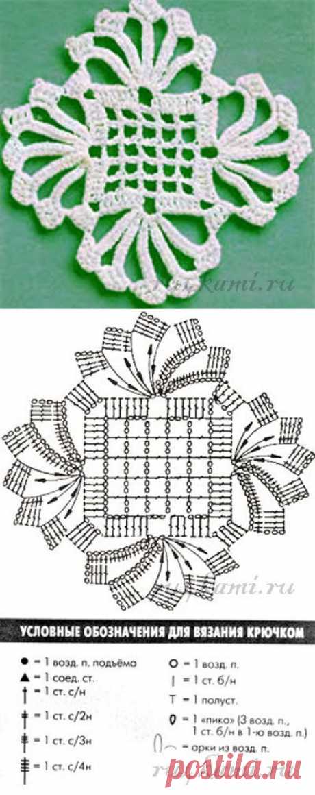 Мотивы вязанные крючком, схемы. » Сайт &quot;Ручками&quot; - делаем вещи своими руками