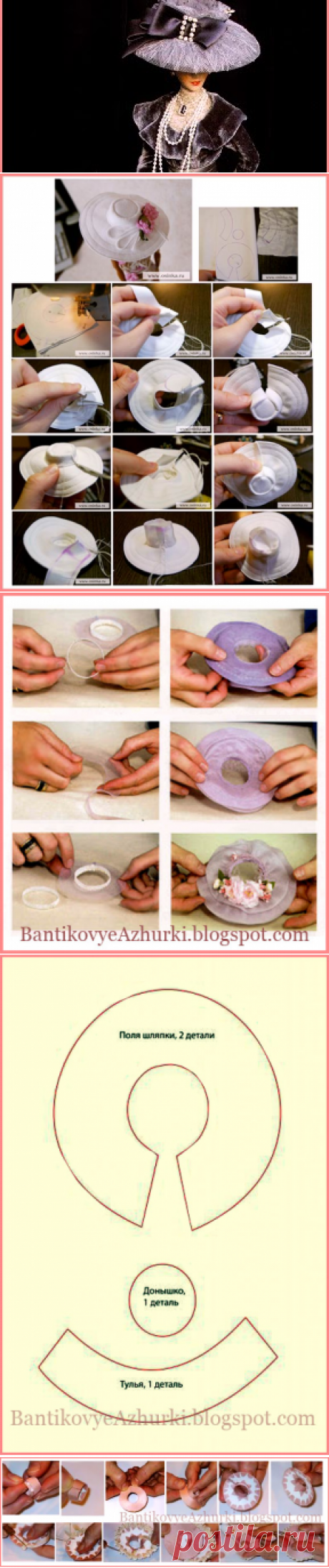 BantikovyeAzhurki.blogspot.com: Шляпы и шляпки для кукол своими руками.