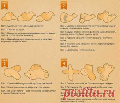 ПТИЧКА НА ПАСХУ ИЗ ТЕСТА | Своими руками