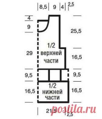 «Бабушкин квадрат»: классическая техника современной моды. 9 моделей на разные размеры + схемы | Вязание со смыслом. Slana_rina_knit | Дзен