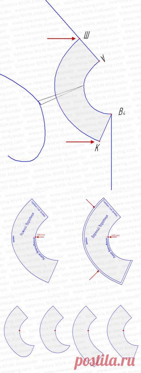 Отложные плосколежащие воротники. Построение выкройки.