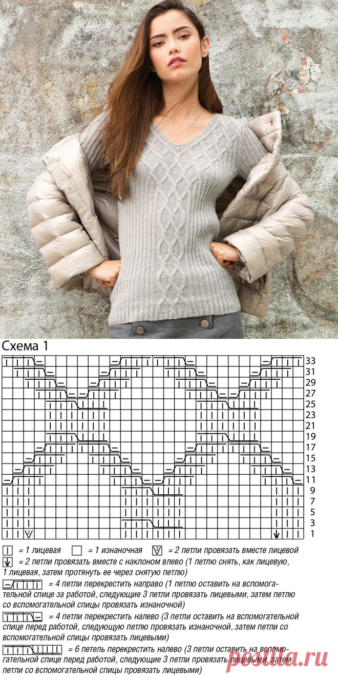 Джемпер ромбами спицами женский схемы и описание