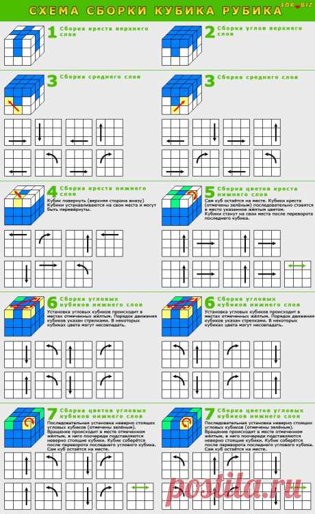 как собрать кубик рубика 3 на 3 — Яндекс: нашлось 16 млн результатов