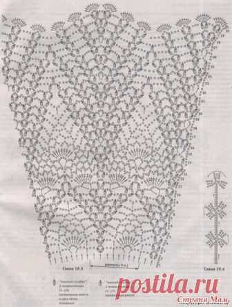 Схемы для вязания юбок.