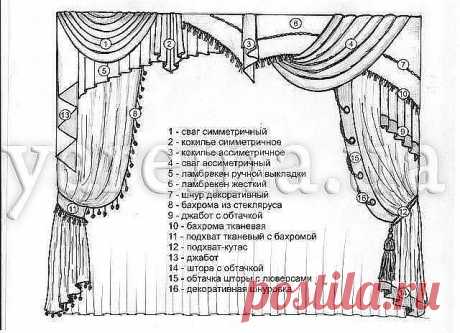 Мои шторы и от всего понемногу....
ГОТОВЫЕ ШТОРЫ ВУАЛЬ ОРГАНЗА ПОРТЬЕРА