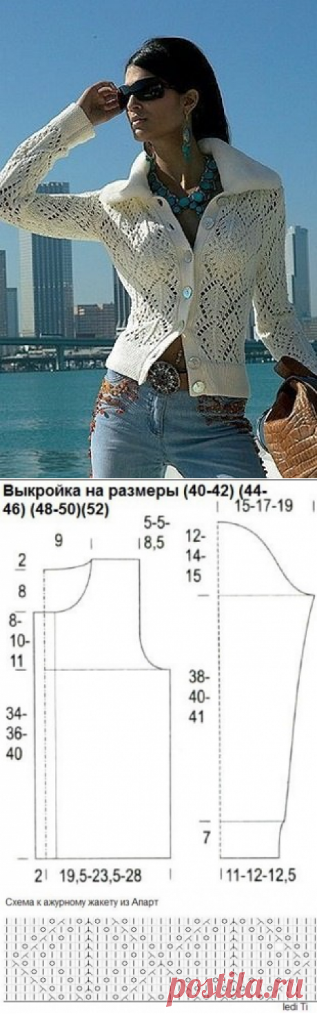 Вязание спицами для женщин Жакет с меховым воротником