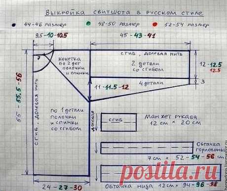 БЕСПЛАТНЫЕ ВЫКРОЙКИ И ИДЕИ. Рукоделие