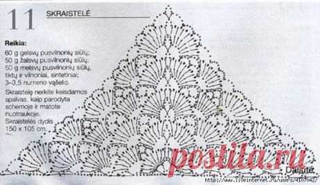 шали крючком со схемами и описанием фото: 2 тыс изображений найдено в Яндекс.Картинках