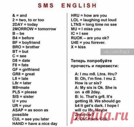 СМС сокращения на английском | Учите Английский язык. Learn English