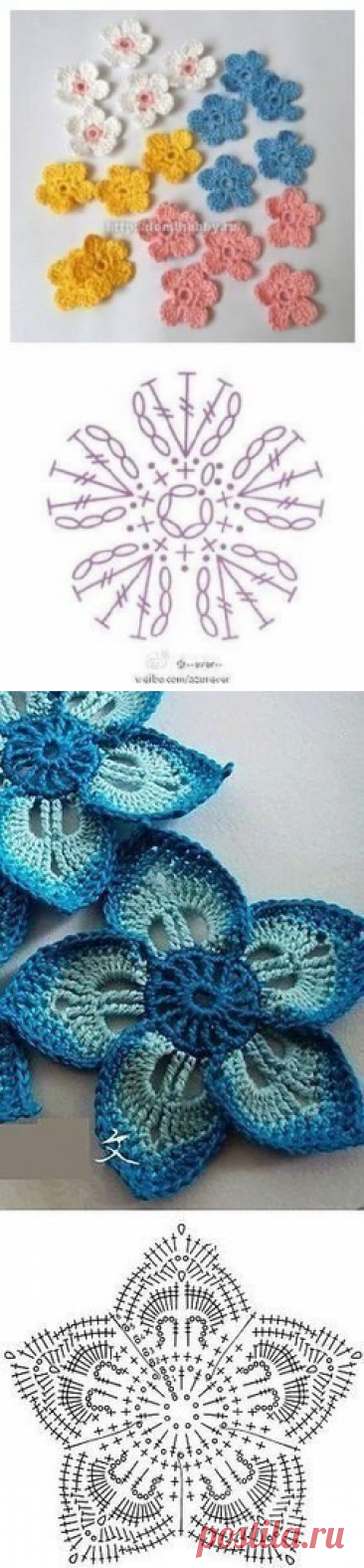 Цветочные узоры крючком: схемы и идеи