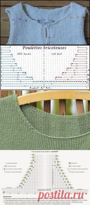 ​Полезная информация по формированию изгиба полотна