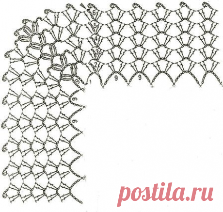 Большая подборка реглана крючком для топа, кофты, туники, платья, жакета, кардигана (схемы вязания кокеток) | Вязание крючком Елена Ермина | Дзен