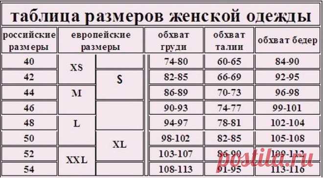 Стильные актуальные модели в бежевом цвете. Три идеи спицами. | Вязаный Смак | Дзен