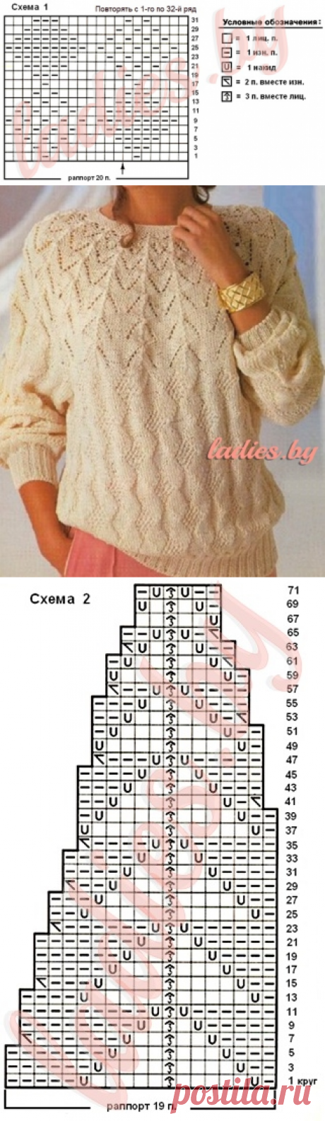 Вязаные свитера спицами женские схемы, описание и видео
